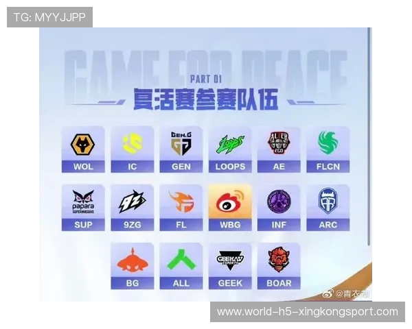 WBG新赛季打法趋于成熟团战执行力强，wb战队