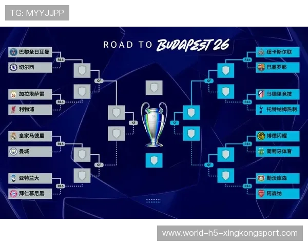 2026年欧冠冠军热门球队实力分析（215 ）
